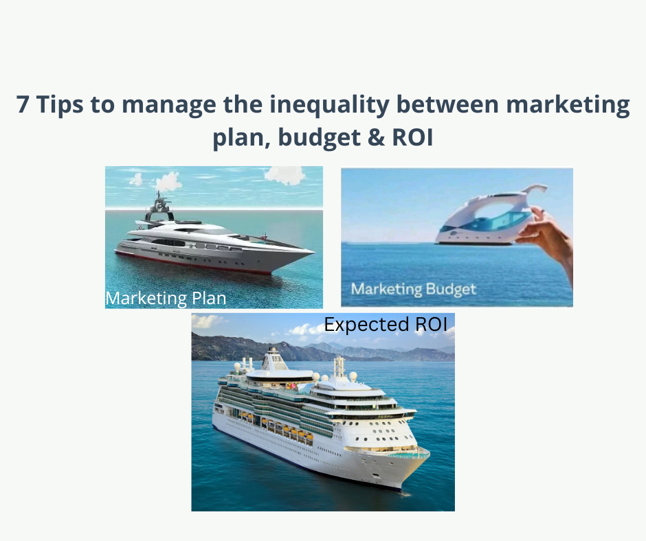 How to navigate the inequality between marketing plan, marketing budget & expected ROI. 